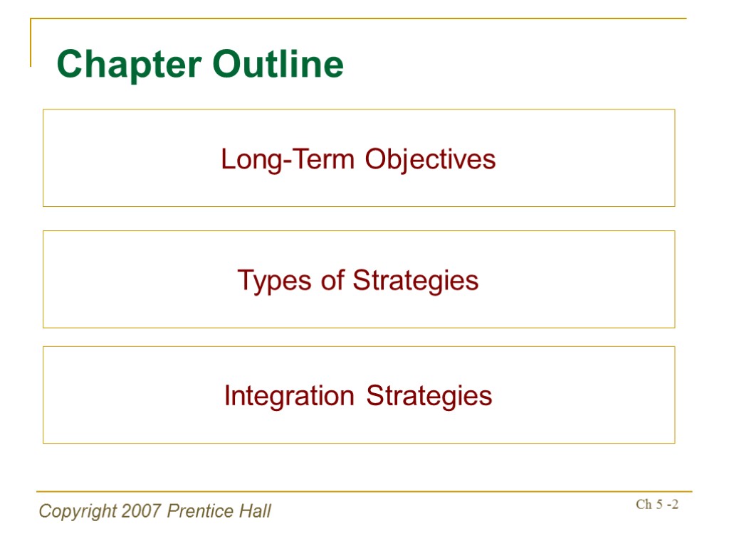 Copyright 2007 Prentice Hall Ch 5 -2 Chapter Outline Long-Term Objectives Types of Strategies